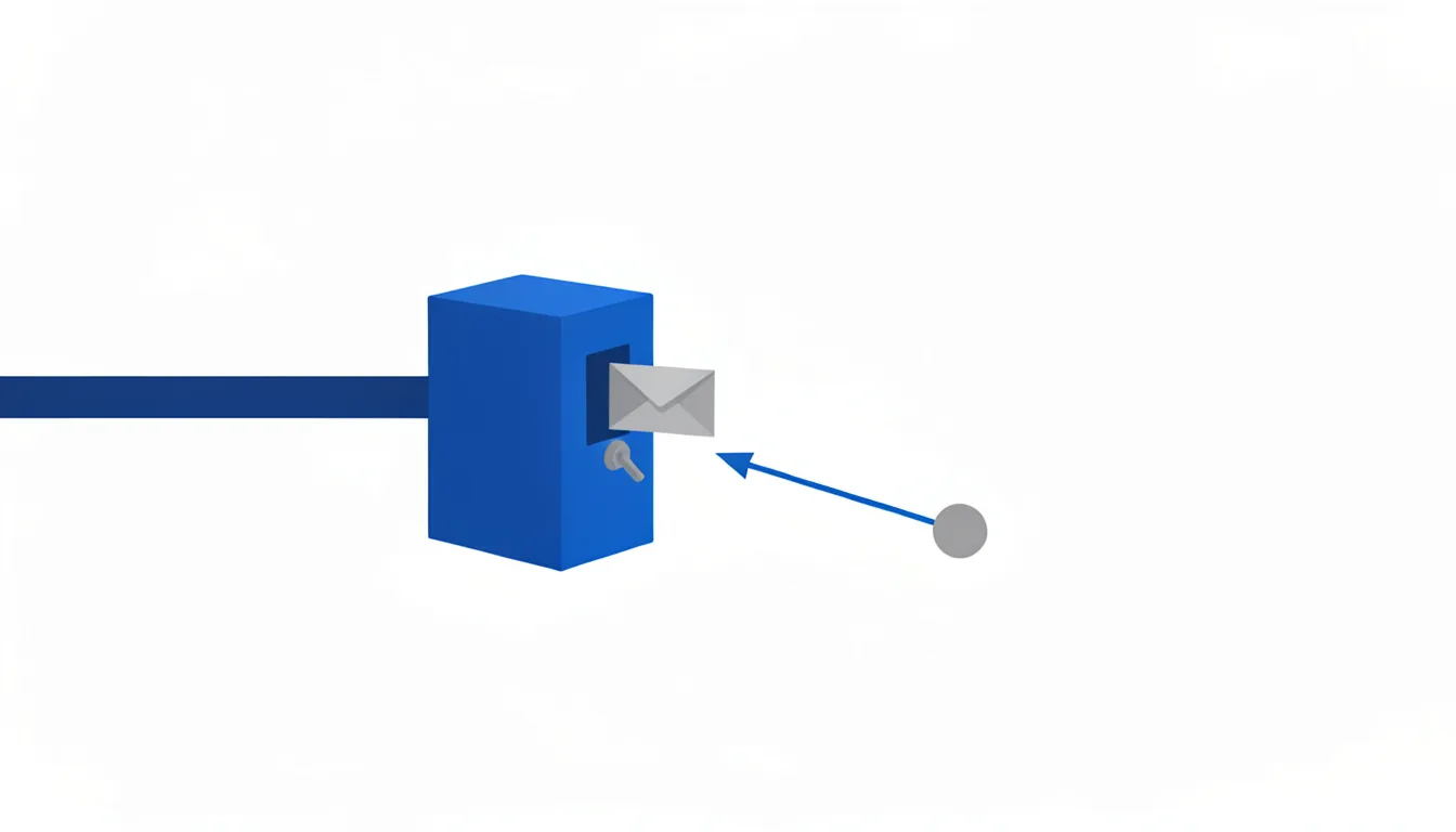 Illustration: Minimum control surface for production agents