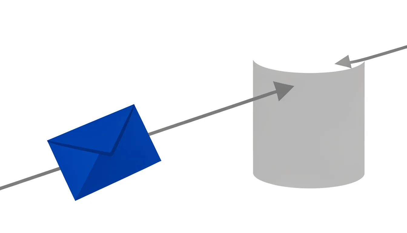 Illustration: Agent API Containment Checklist for ServiceNow CVSS 10.0